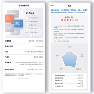 選址優勢：獨有5A選址法